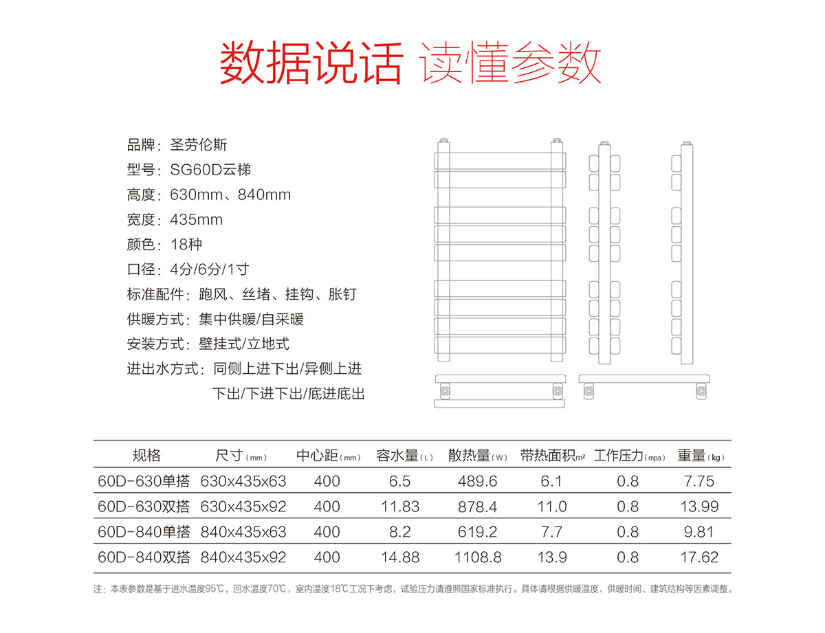 圣勞倫斯鋼制衛浴暖氣片